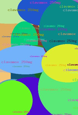 CLAVAMOX 250MG