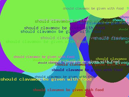 SHOULD CLAVAMOX BE GIVEN WITH FOOD